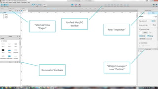Unified Mac/PC
toolbar“Sitemap”now
“Pages”
“Widget manager”
now “Outline”
New “Inspector”
Removal of toolbars
 