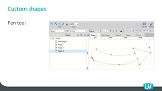 Custom shapes
Pen tool
 