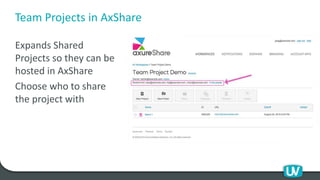 Team Projects in AxShare
Expands Shared
Projects so they can be
hosted in AxShare
Choose who to share
the project with
 
