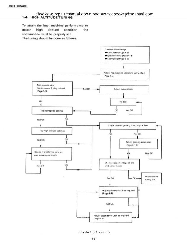 Array Yamaha Oem Manual Ebook