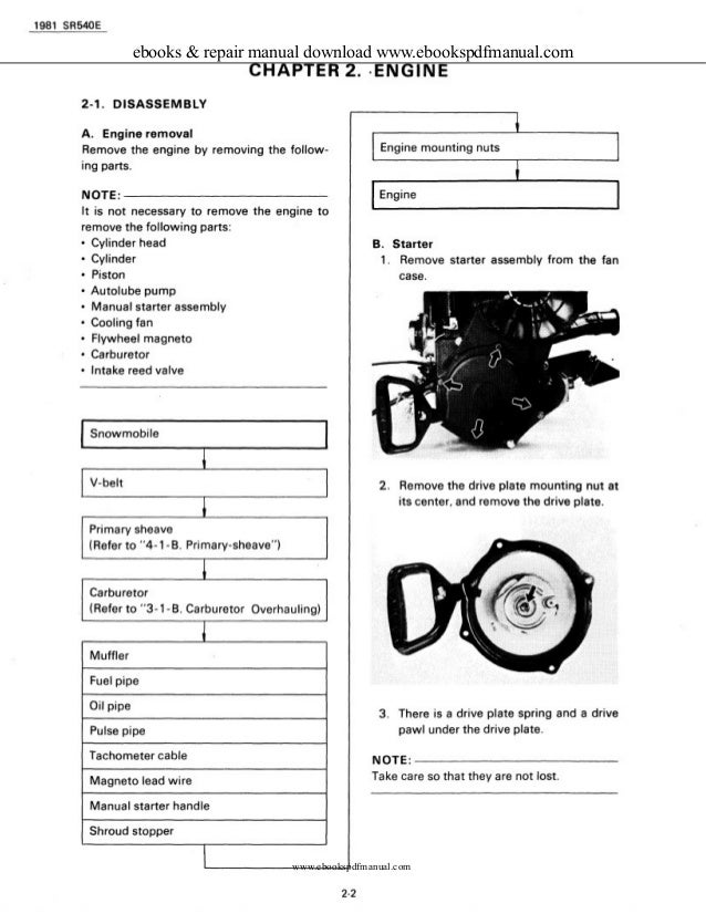 Specifications