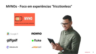 14
axway.com
MVNOs - Foco em experiências “fricctionless”
 