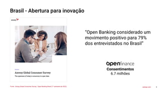 6
axway.com
Brasil - Abertura para inovação
Fonte: Axway Global Consumer Survey / Open Banking Brasil (1º semestre de 2022)
“Open Banking considerado um
movimento positivo para 79%
dos entrevistados no Brasil”
Consentimentos
6.7 milhões
 