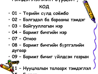 Axx | PPT