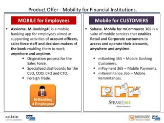 Product Offer - Mobility for Financial Institutions.
      MOBILE for Employees
      MOBILE for Employees                          Mobile for CUSTOMERS
                                                    Mobile for CUSTOMERS
 Axxiome. M-Banking4E is a mobile              Sybase. Mobile for mCommerce 365 is a
  banking app for employees aimed at             suite of mobile services that enables
  supporting activities of account officers,     Retail and Corporate customers to
  sales force staff and decision makers of       access and operate their accounts,
  the bank enabling them to work                 anywhere and anytime.
  anywhere and anytime.
          Origination process for the              mBanking 365 – Mobile Banking
            Sales Force.                             Customers.
          Specialized dashboards for the           mPayment 365 – Mobile Payments.
            CEO, COO, CFO and CTO.                  mRemmitance 365 – Mobile
          Foreign Trade.                            Remmitances.




                 M-Banking
                4 Employees
 