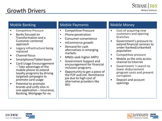 Growth Drivers

 Mobile Banking                     Mobile Payments                     Mobile Money
 •   Competitive Pressure           •   Competitive Pressure            •   Cost of acquiring new
 •   Banks focused on               •   Phone penetration                   customers and opening
     Transformation and a           •   Consumer convenience                branches
     Customer-centered                                                  •   Government’s pressure to
     approach                       •   mCommerce growth                    extend financial services to
 •   Legacy infrastructure being    •   Demand for cash                     under-banked/unbanked
     replaced                           alternatives in emerging            population
                                        markets                         •   Competitive pressure
 •   Channel focus
                                    •   MNOs seek higher ARPU           •   Mobile as the only access
 •   Smartphone/Tablet boom
                                    •   Government Support and              channel to Internet
 •   Card Usage Encouragement           encouragement for financial
     – Take advantage of the            inclusion programs              •   Government ‘s search to
     mobile phone to extend                                                 lower disbursement
     loyalty programs by driving    •   Opportunity to get a piece of       program costs and prevent
     targeted campaigns to              the P2P and Intl. Remittance        corruption
     promote card usage                 pie due to high cost of         •   Deposit and account
                                        alternative providers like          openings
 •   Potential to promote               WU
     brands and unify silos in
     one application – Insurance,
     Banking, Mortgage for ex.
 