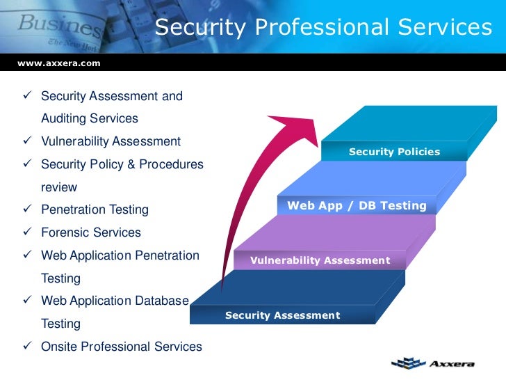 web security testing ppt Burpsuite a beginner for web application security or penetration.