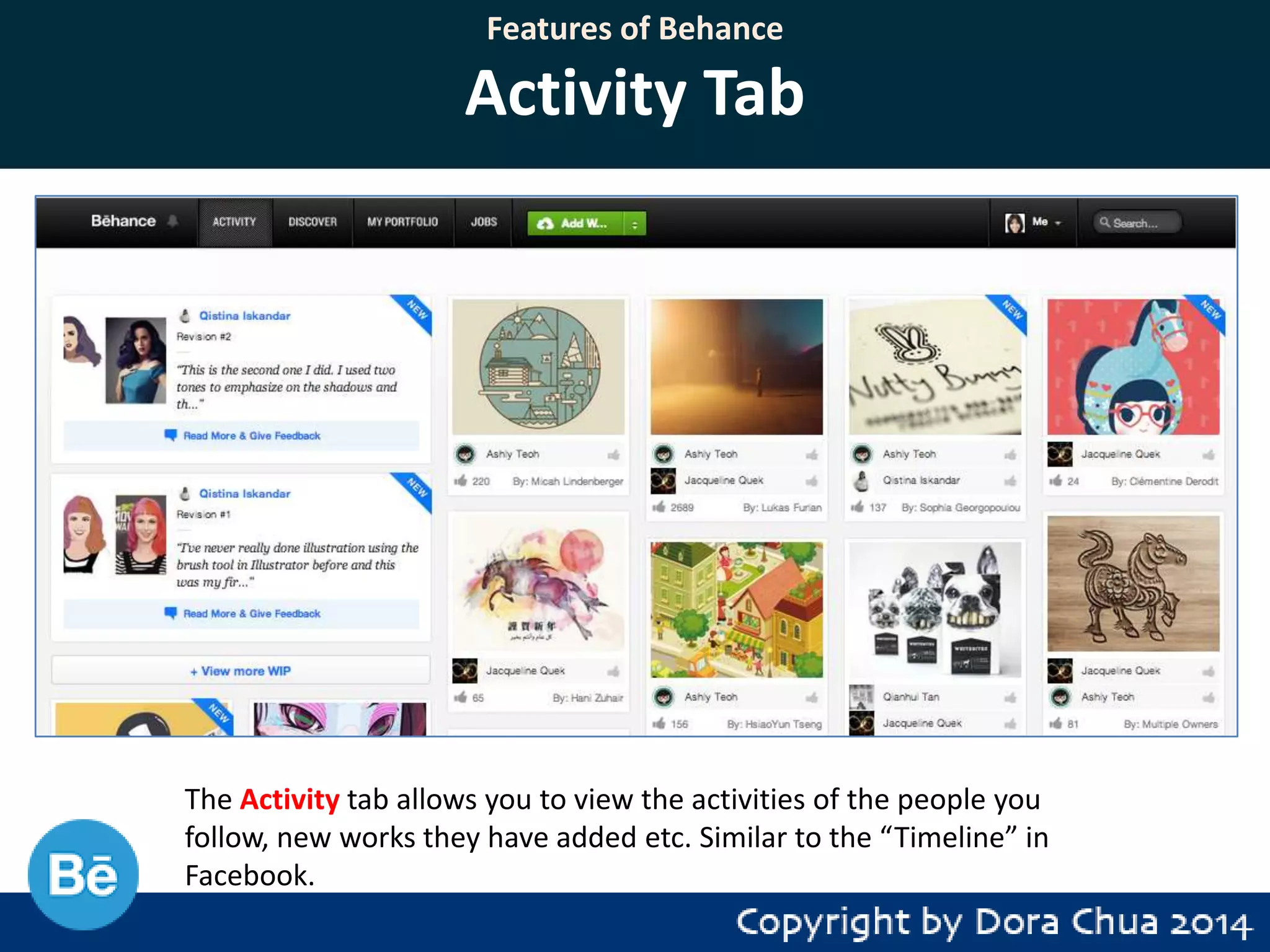 Features of Behance

Activity Tab

The Activity tab allows you to view the activities of the people you
follow, new works they have added etc. Similar to the “Timeline” in
Facebook.

 