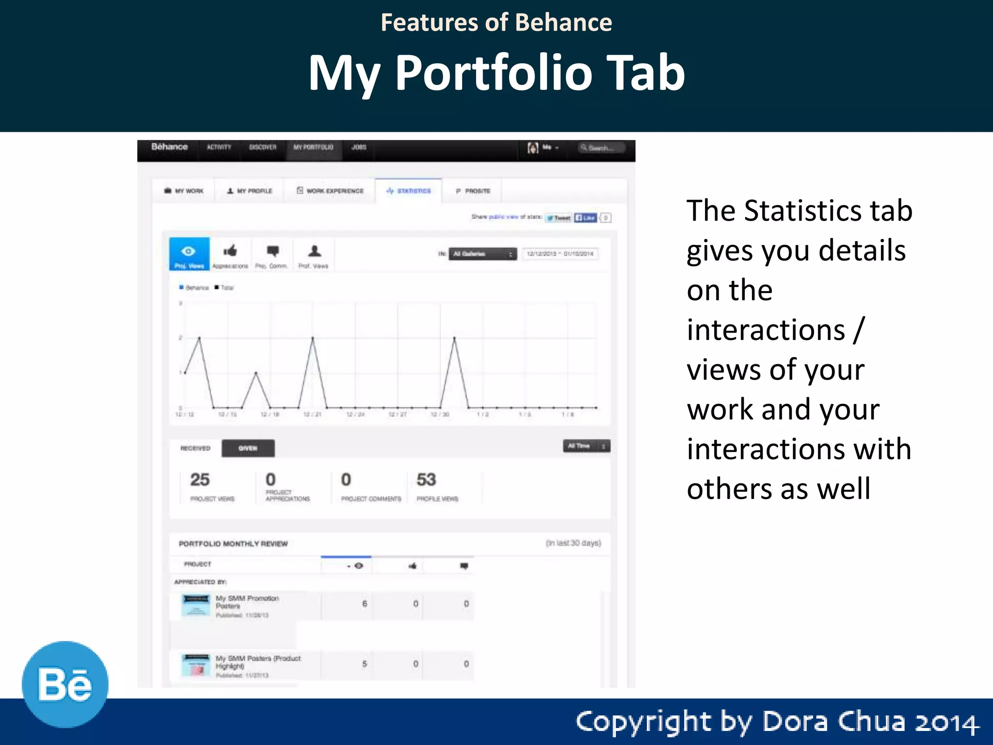 Features of Behance

My Portfolio Tab
The Statistics tab
gives you details
on the
interactions /
views of your
work and your
interactions with
others as well

 