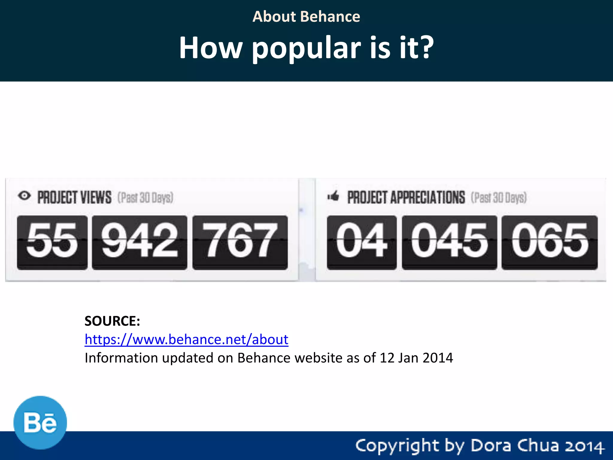 About Behance

How popular is it?

SOURCE:
https://www.behance.net/about
Information updated on Behance website as of 12 Jan 2014

 