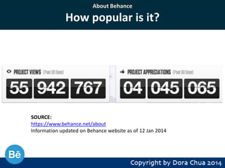 About Behance

How popular is it?

SOURCE:
https://www.behance.net/about
Information updated on Behance website as of 12 Jan 2014

 