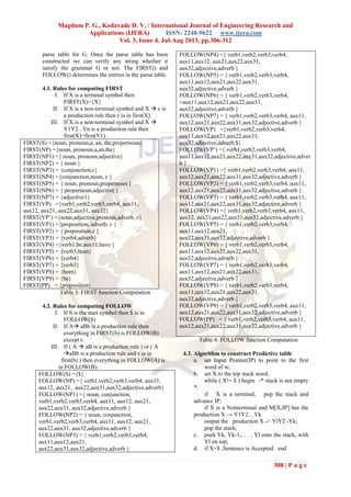 Magdum P. G., Kodavade D. V. / International Journal of Engineering Research and
Applications (IJERA) ISSN: 2248-9622 www.ijera.com
Vol. 3, Issue 4, Jul-Aug 2013, pp.306-312
308 | P a g e
parse table for G. Once the parse table has been
constructed we can verify any string whether it
satisfy the grammar G or not. The FIRST() and
FOLLOW() determines the entries in the parse table.
4.1. Rules for computing FIRST
I. If X is a terminal symbol then
FIRST(X)={X}
II. If X is a non-terminal symbol and X  ɛ is
a production rule then ɛ is in first(X).
III. If X is a non-terminal symbol and X 
Y1Y2...Yn is a production rule then
first(X)=first(Y1).
FIRST(S) ={noun, pronoun,a, an, the,propernoun}
FIRST(NP) ={noun, pronoun,a,an,the}
FIRST(NP1) ={ noun, pronoun,adjective}
FIRST(NP2) = { noun }
FIRST(NP3) = {conjunction,ɛ}
FIRST(NP4) ={conjunction,noun, ɛ }
FIRST(NP5) = { noun, pronoun,propernoun }
FIRST(NP6) = { propernoun,adjective }
FIRST(NP7) = {adjective1}
FIRST(VP) ={verb1,verb2,verb3,verb4, aux11,
aux12, aux21, aux22,aux31, aux32}
FIRST(VP‟) ={noun,adjective,pronoun,adverb, ɛ}
FIRST(VP1) ={preposition, adverb, ɛ }
FIRST(VP2) = { preposition,ɛ }
FIRST(VP3) = {verb4,adverb}
FIRST(VP4) ={verb1,be,aux11,have }
FIRST(VP5) = {verb3,been}
FIRST(VP6) = {verb4}
FIRST(VP7) = {verb3}
FIRST(VP8) = {been}
FIRST(VP9) = {be}
FIRST(PP) = {preposition}
Table 3: FIRST function Computation
4.2. Rules for computing FOLLOW
I. If S is the start symbol then $ is in
FOLLOW(S)
II. If A aBb is a production rule then
everything in FIRST(b) is FOLLOW(B)
except ɛ.
III. If ( A  aB is a production rule ) or ( A
aBb is a production rule and ɛ is in
first(b) ) then everything in FOLLOW(A) is
in FOLLOW(B).
FOLLOW(S) ={$}
FOLLOW(NP) ={ verb1,verb2,verb3,verb4, aux11,
aux12, aux21, aux22,aux31,aux32,adjective,adverb}
FOLLOW(NP1) ={ noun, conjunction,
verb1,verb2,verb3,verb4, aux11, aux12, aux21,
aux22,aux31, aux32,adjective,adverb }
FOLLOW(NP2) = { noun, conjunction,
verb1,verb2,verb3,verb4, aux11, aux12, aux21,
aux22,aux31, aux32,adjective,adverb }
FOLLOW(NP3) = { verb1,verb2,verb3,verb4,
aux11,aux12,aux21,
aux22,aux31,aux32,adjective,adverb }
FOLLOW(NP4) ={ verb1,verb2,verb3,verb4,
aux11,aux12, aux21,aux22,aux31,
aux32,adjective,adverb }
FOLLOW(NP5) = { verb1,verb2,verb3,verb4,
aux11,aux12,aux21,aux22,aux31,
aux32,adjective,adverb }
FOLLOW(NP6) = { verb1,verb2,verb3,verb4,
+aux11,aux12,aux21,aux22,aux31,
aux32,adjective,adverb }
FOLLOW(NP7) = { verb1,verb2,verb3,verb4, aux11,
aux12,aux21,aux22,aux31,aux32,adjective,adverb }
FOLLOW(VP) ={verb1,verb2,verb3,verb4,
aux11,aux12,aux21,aux22,aux31,
aux32,adjective,adverb,$}
FOLLOW(VP‟) ={ verb1,verb2,verb3,verb4,
aux11,aux12,aux21,aux22,aux31,aux32,adjective,adver
b }
FOLLOW(VP1) ={ verb1,verb2,verb3,verb4, aux11,
aux12,aux21,aux22,aux31,aux32,adjective,adverb }
FOLLOW(VP2) = { verb1,verb2,verb3,verb4, aux11,
aux12,aux21,aux22,aux31,aux32,adjective,adverb }
FOLLOW(VP3) = { verb1,verb2,verb3,verb4, aux11,
aux12,aux21,aux22,aux31,aux32,adjective,adverb }
FOLLOW(VP4) ={ verb1,verb2,verb3,verb4, aux11,
aux12, aux21,aux22,aux31,aux32,adjective,adverb }
FOLLOW(VP5) = { verb1,verb2,verb3,verb4,
aux11,aux12,aux21,
aux22,aux31,aux32,adjective,adverb }
FOLLOW(VP6) = { verb1,verb2,verb3,verb4,
aux11,aux12,aux21,aux22,aux31,
aux32,adjective,adverb }
FOLLOW(VP7) = { verb1,verb2,verb3,verb4,
aux11,aux12,aux21,aux22,aux31,
aux32,adjective,adverb }
FOLLOW(VP8) = { verb1,verb2,verb3,verb4,
aux11,aux12,aux21,aux22,aux31,
aux32,adjective,adverb }
FOLLOW(VP9) = { verb1,verb2,verb3,verb4, aux11,
aux12,aux21,aux22,aux31,aux32,adjective,adverb }
FOLLOW(PP) = { verb1,verb2,verb3,verb4, aux11,
aux12,aux21,aux22,aux31,aux32,adjective,adverb }
Table 4: FOLLOW function Computation
4.3. Algorithm to construct Predictive table
a. set Input Pointer(IP) to point to the first
word of w;
b. set X to the top stack word;
while ( X!= $ ) begin /* stack is not empty
*/
if X is a terminal, pop the stack and
advance IP;
if X is a Nonterminal and M[X,IP] has the
production X → Y1Y2…Yk
output the production X -> YlY2 -Yk;
pop the stack;
c. push Yk, Yk-1,. . . , Yl onto the stack, with
Yl on top;
d. if X=$ ,Sentence is Accepted. end
 