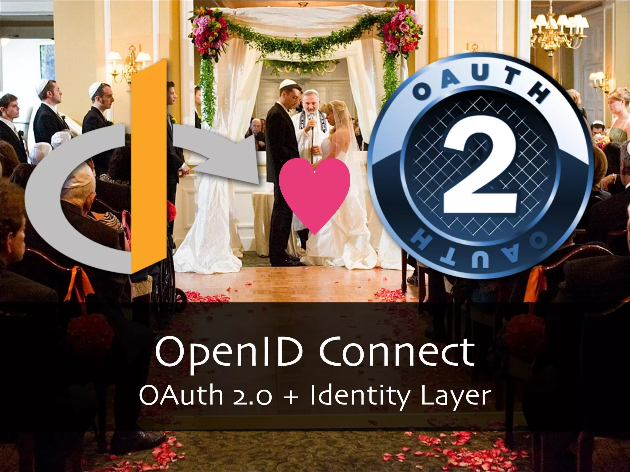 ♥
OpenID Connect
OAuth 2.0 + Identity Layer

 