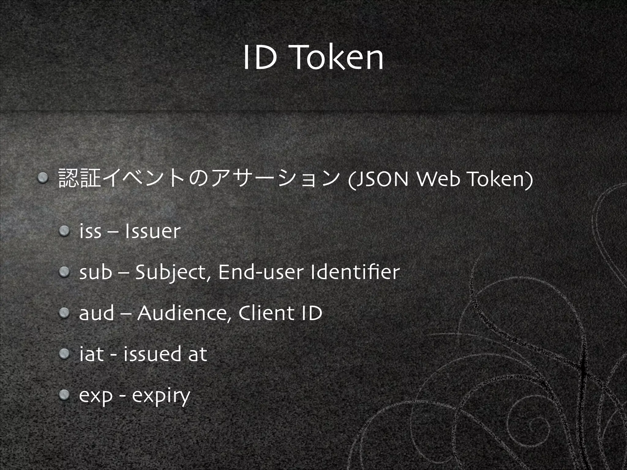 Weak Point
Token Replace
GET /me

Diﬀerent User Data

User Info
:

 