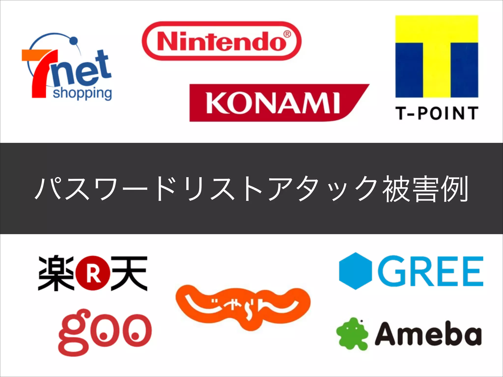 パスワードリストアタック被害例

 