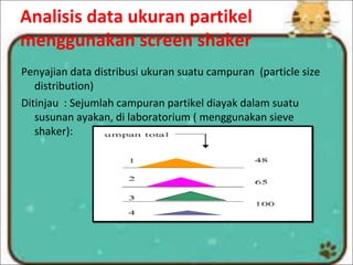 Analisis data ukuran partikel
menggunakan screen shaker
Penyajian data distribusi ukuran suatu campuran (particle size
distribution)
Ditinjau : Sejumlah campuran partikel diayak dalam suatu
susunan ayakan, di laboratorium ( menggunakan sieve
shaker):
 