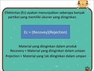 Efektivitas (Ec) ayakan menunjukkan seberapa banyak
partikel yang memiliki ukuran yang diinginkan.
Material yang diinginkan dalam produk
Recovery = Material yang diinginkan dalam umpan
Rejection = Material yang tak diinginkan dalam umpan
Ec = (Recovey)(Rejection)
 
