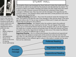 Oppositional Reading Media Text Example Cameron Armstrong - Media MIGRAIN | PPTX
