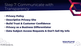 How to Build a Privacy Program | PPTX