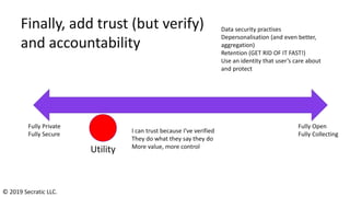 Fully Private
Fully Secure
Fully Open
Fully Collecting
Finally, add trust (but verify)
and accountability
I can trust beca...