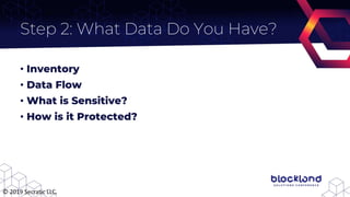 Step 2: What Data Do You Have?
• Inventory
• Data Flow
• What is Sensitive?
• How is it Protected?
© 2019 Secratic LLC.
 