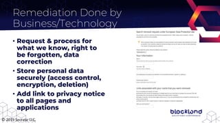 Remediation Done by
Business/Technology
• Request & process for
what we know, right to
be forgotten, data
correction
• Sto...