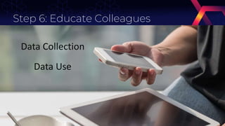 Step 6: Educate Colleagues
© 2019 Secratic LLC.
Data Collection
Data Use
 