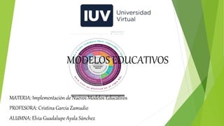 MODELOS EDUCATIVOS
MATERIA: Implementación de Nuevos Modelos Educativos
PROFESORA: Cristina García Zamudio
ALUMNA: Elvia Guadalupe Ayala Sánchez
 
