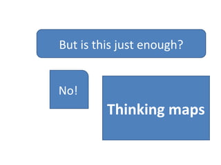 But is this just enough?
No!
Thinking maps
 