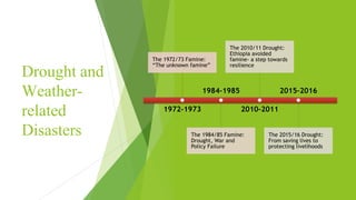 Drought and
Weather-
related
Disasters
1972–1973
The 1972/73 Famine:
“The unknown famine”
1984–1985
The 1984/85 Famine:
Drought, War and
Policy Failure
2010–2011
The 2010/11 Drought:
Ethiopia avoided
famine- a step towards
resilience
2015–2016
The 2015/16 Drought:
From saving lives to
protecting livelihoods
 