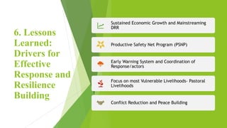 6. Lessons
Learned:
Drivers for
Effective
Response and
Resilience
Building
Sustained Economic Growth and Mainstreaming
DRR
Productive Safety Net Program (PSNP)
Early Warning System and Coordination of
Response/actors
Focus on most Vulnerable Livelihoods- Pastoral
Livelihoods
Conflict Reduction and Peace Building
 