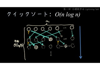 第一回 日曜数学会 Lightning Talk
クイックソート: O(n log n)
 
