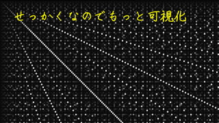 第四回 日曜数学会 Lightning Talk
せっかくなのでもっと可視化
 