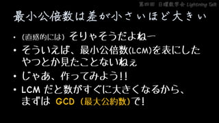 第四回 日曜数学会 Lightning Talk
最小公倍数は差が小さいほど大きい
• (直感的には) そりゃそうだよねー
• そういえば、最小公倍数(LCM)を表にした
やつとか見たことないねぇ
• じゃあ、作ってみよう!!
• LCM だと数がすぐに大きくなるから、
まずは GCD (最大公約数)で!
 