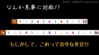 第四回 日曜数学会 Lightning Talk
なんか見事に対称!!
もしかして、これって意外な発見?!
 