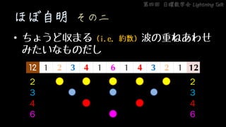 第四回 日曜数学会 Lightning Talk
ほぼ自明 その二
• ちょうど収まる (i.e. 約数) 波の重ねあわせ
みたいなものだし
2
3
4
6
2
3
4
6
 