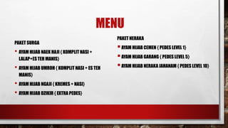 MENU 
PAKET SURGA 
? AYAM HIJAB NAEK HAJI { KOMPLIT NASI + 
LALAP+ES TEH MANIS} 
? AYAM HIJAB UMROH { KOMPLIT NASI + ES TEH 
MANIS} 
? AYAM HIJAB NGAJI { KREMES + NASI} 
? AYAM HIJAB DZIKIR { EXTRA PEDES} 
PAKET NERAKA 
? AYAM HIJAB CEMEN { PEDES LEVEL 1} 
? AYAM HIJAB GARANG { PEDES LEVEL 5} 
? AYAM HIJAB NERAKA JAHANAM { PEDES LEVEL 10} 
 