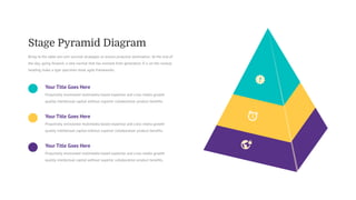 Proactively envisioned multimedia based expertise and cross media growth
quality intellectual capital without superior collaboration product benefits.
Your Title Goes Here
Proactively envisioned multimedia based expertise and cross media growth
quality intellectual capital without superior collaboration product benefits.
Your Title Goes Here
Proactively envisioned multimedia based expertise and cross media growth
quality intellectual capital without superior collaboration product benefits.
Your Title Goes Here
Bring to the table win-win survival strategies to ensure proactive domination. At the end of
the day, going forward, a new normal that has evolved from generation X is on the runway
heading make a type specimen book agile frameworks.
Stage Pyramid Diagram
 