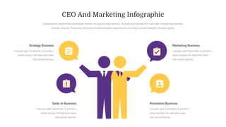 Marketing Business
Leverage agile frameworks to provide a
robust synopsis for high level views
new normal that has.
Strategy Business
Leverage agile frameworks to provide a
robust synopsis for high level views
new normal that has.
Sales In Business
Leverage agile frameworks to provide a
robust synopsis for high level views
new normal that has.
Promotion Business
Leverage agile frameworks to provide a
robust synopsis for high level views
new normal that has.
CEO And Marketing Infographic
Collaboratively administrate empowered markets via plug and play networks. Dynamic procrastinate B2C users after installed base benefits
dramatic visualize. Proactively envisioned multimedia based expertise and cross media growth strategies visualize quality.
 