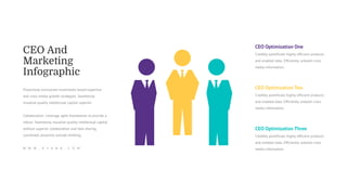 CEO Optimization Three
Credibly pontificate highly efficient products
and enabled data. Efficiently unleash cross
media information.
CEO Optimization Two
Credibly pontificate highly efficient products
and enabled data. Efficiently unleash cross
media information.
CEO Optimization One
Credibly pontificate highly efficient products
and enabled data. Efficiently unleash cross
media information.
Proactively envisioned multimedia based expertise
and cross media growth strategies. Seamlessly
visualize quality intellectual capital superior.
Collaboration. Leverage agile frameworks to provide a
robust. Seamlessly visualize quality intellectual capital
without superior collaboration and idea sharing
coordinate proactive outside thinking.
CEO And
Marketing
Infographic
W W W . A Y A N A . C O M
 
