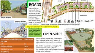 ROADS
Functions proposed:
offices, training centres,
post office, banks,
dispensary/ clinics, retail
facilities, civic facilities,
restaurants.
Proposed Facilities Building Total
Plot Area
11,400 sq mts
FAR 2.5
Ground Coverage 40 %
Total built up area 28,500 sq mts
No. of floors 6
EXISTING ENTRANCE
PROPOSED ENTRANCE
OPEN SPACE
The road carries
heavy pedestrian
and vehicular traffic
all through the day.
Redesign of the Road
It is, therefore,
proposed to have a
road section which
allows for all kinds of
traffic movement
It is the largest playing field in Aya Nagar,
there is a small Johar which is used for
pujas and other community ceremonies.
It is also the largest community ground
for melas or any public function.
The proposal shows a designed environment
for the above activities.
It is proposed to make the road pedestrian friendly
 