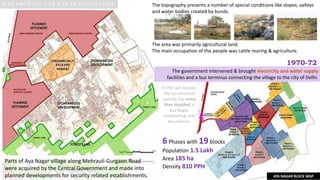 M A P S H O W I N G A Y A N A G A R B O U N D A R I E S The topography presents a number of special conditions like slopes, valleys
and water bodies created by bunds.
AYA NAGAR BLOCK MAP
1970-72
Parts of Aya Nagar village along Mehrauli-Gurgaon Road
were acquired by the Central Government and made into
planned developments for security related establishments.
The area was primarily agricultural land.
The main occupation of the people was cattle rearing & agriculture.
The government intervened & brought electricity and water supply
facilities and a bus terminus connecting the village to the city of Delhi.
In the last decade,
the construction
activity has more
than doubled in
Aya Nagar,
establishing new
boundaries.
6Phases with 19 blocks
Population 1.5 Lakh
Area 185 ha
Density 810 PPH
 