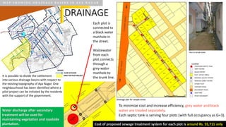 It is possible to divide the settlement
into various drainage basins with respect to
the existing topography of Aya Nagar. One
neighbourhood has been identified where a
pilot project can be initiated by the residents
with the support of the government.
To minimize cost and increase efficiency, grey water and black
water are treated separately.
Each septic tank is serving four plots (with full occupancy as G+3).
M A P S H O W I N G D R A I N A G E B A S I N S I N A Y A N A G A R
Each plot is
connected to
a black water
manhole in
the street.
Wastewater
from each
plot connects
through a
grey water
manhole to
the trunk line.
DRAINAGE
Cost of proposed sewage treatment system for each plot is around Rs. 55,711 only
Water discharge after secondary
treatment will be used for
maintaining vegetation and roadside
plantation.
 