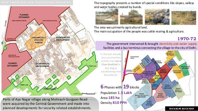 agriculture form for j haryana nagar design Aya urban