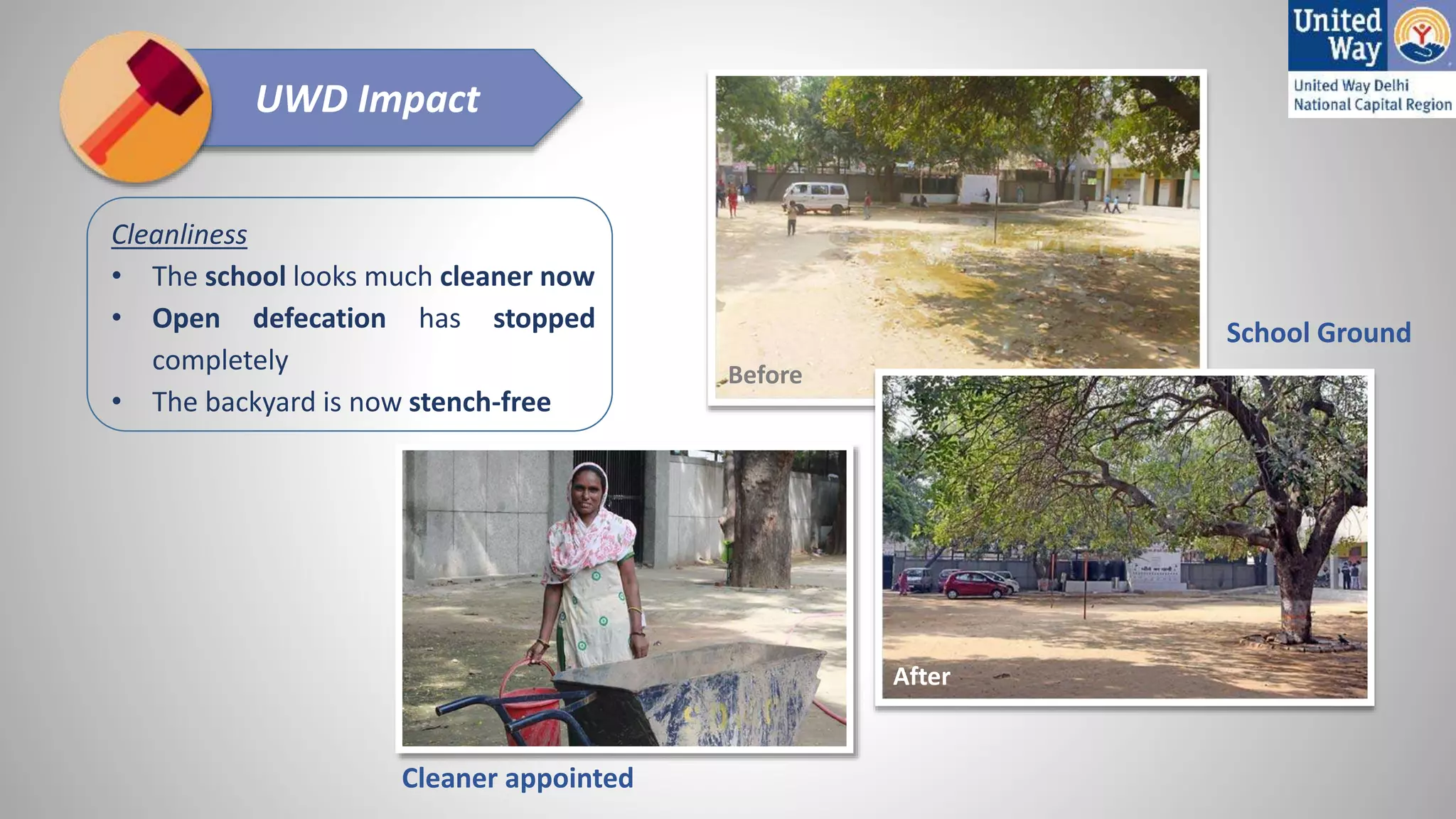 Cleanliness
• The school looks much cleaner now
• Open defecation has stopped
completely
• The backyard is now stench-free
UWD Impact
School Ground
Before
After
Cleaner appointed
 