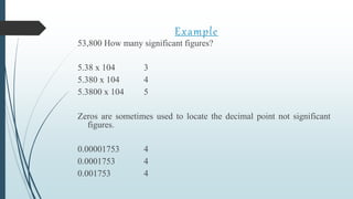 53,800 How many significant figures?
5.38 x 104 3
5.380 x 104 4
5.3800 x 104 5
Zeros are sometimes used to locate the decimal point not significant
figures.
0.00001753 4
0.0001753 4
0.001753 4
Example
 