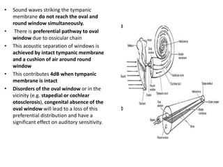 • Sound waves striking the tympanic
membrane do not reach the oval and
round window simultaneously.
• There is preferential pathway to oval
window due to ossicular chain
• This acoustic separation of windows is
achieved by intact tympanic membrane
and a cushion of air around round
window
• This contributes 4dB when tympanic
membrane is intact
• Disorders of the oval window or in the
vicinity (e.g. stapedial or cochlear
otosclerosis), congenital absence of the
oval window will lead to a loss of this
preferential distribution and have a
significant effect on auditory sensitivity.
 