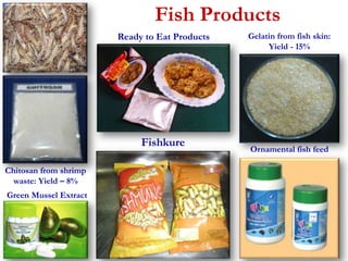 Fish Products 
Gelatin from fish skin: 
Yield - 15% 
Chitosan from shrimp 
waste: Yield – 8% 
Green Mussel Extract 
Ready to Eat Products 
Ornamental fish feed 
Fishkure 
 