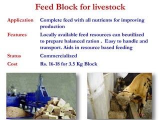 Feed Block for livestock 
Application Complete feed with all nutrients for improving 
production 
Features Locally available feed resources can beutilized 
to prepare balanced ration . Easy to handle and 
transport. Aids in resource based feeding 
Status Commercialized 
Cost Rs. 16-18 for 3.5 Kg Block 
 