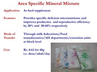 Area Specific Mineral Mixture 
Application As feed supplement 
Features Provides specific deficient micronutrients and 
improves productive and reproductive efficiency 
by 20% and 50-60% respectively 
Mode of 
Transfer 
Through milk federations/Feed 
manufacturers/AH departments/extension units 
at block level 
Cost Rs. 0.63 for 40g 
i.e. dose/adult/day 
 
